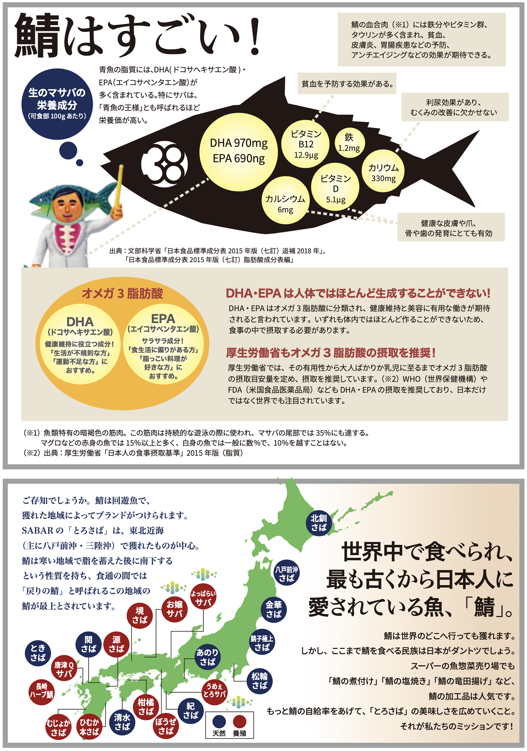 メッセージ